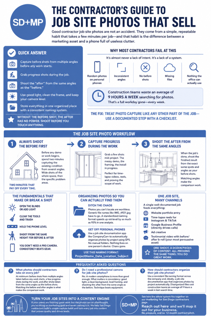 contractors guide to job site photos