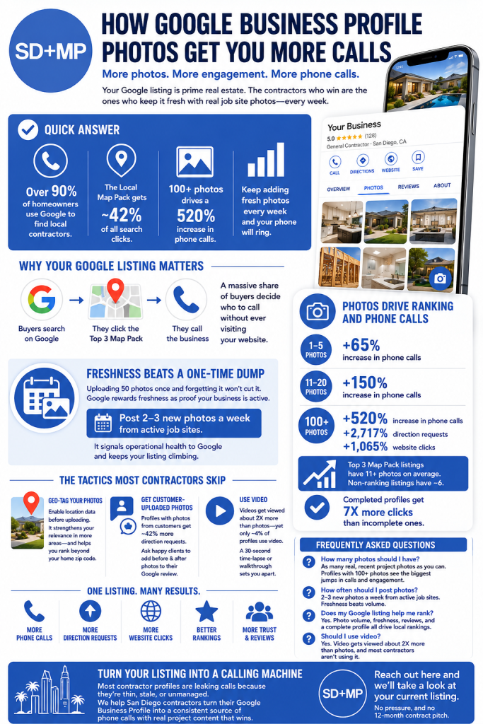how to get more leads from your google business profile as a contractor